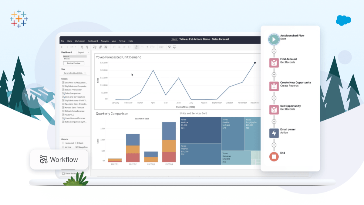 Inside the Release Tableau 2022.4 for Analysts and Business Users